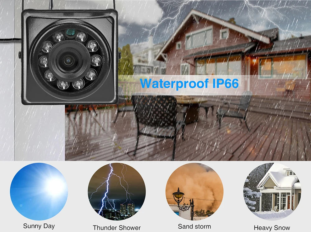 Bird Cage WiFi Security Camera