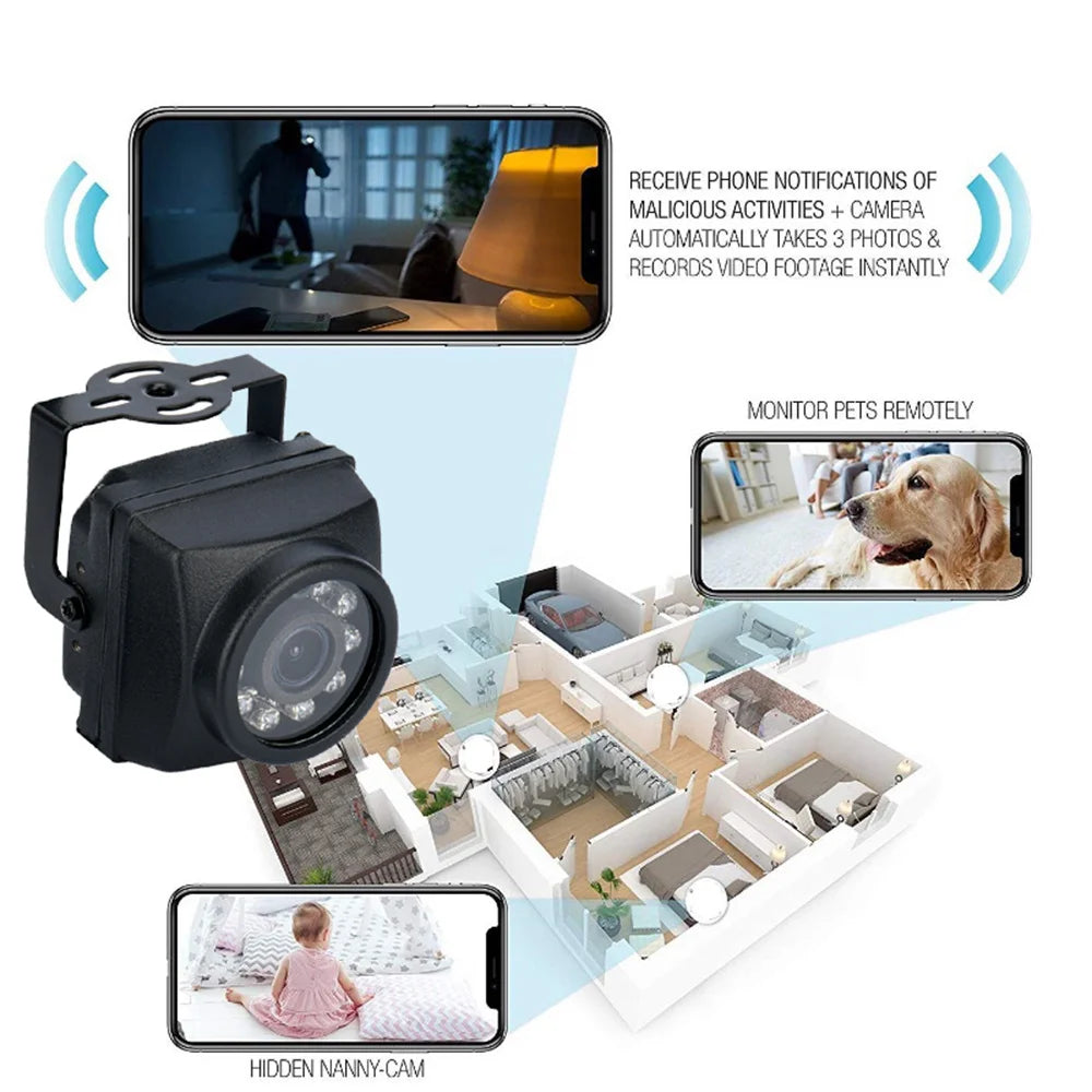Bird Cage WiFi Security Camera