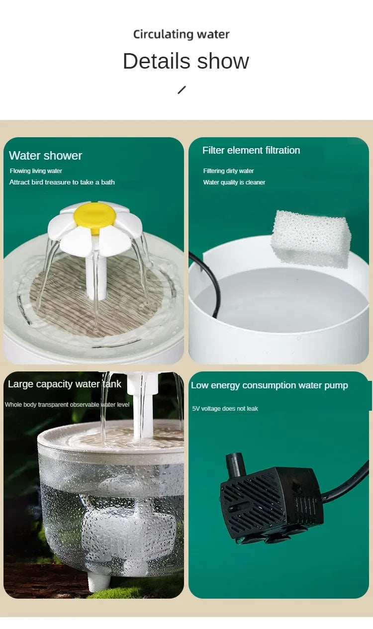 Auto Circulating 2-in-1 Parrot Bath & Water Fountain