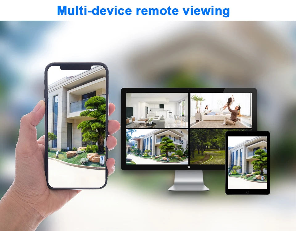 Bird Cage WiFi Security Camera