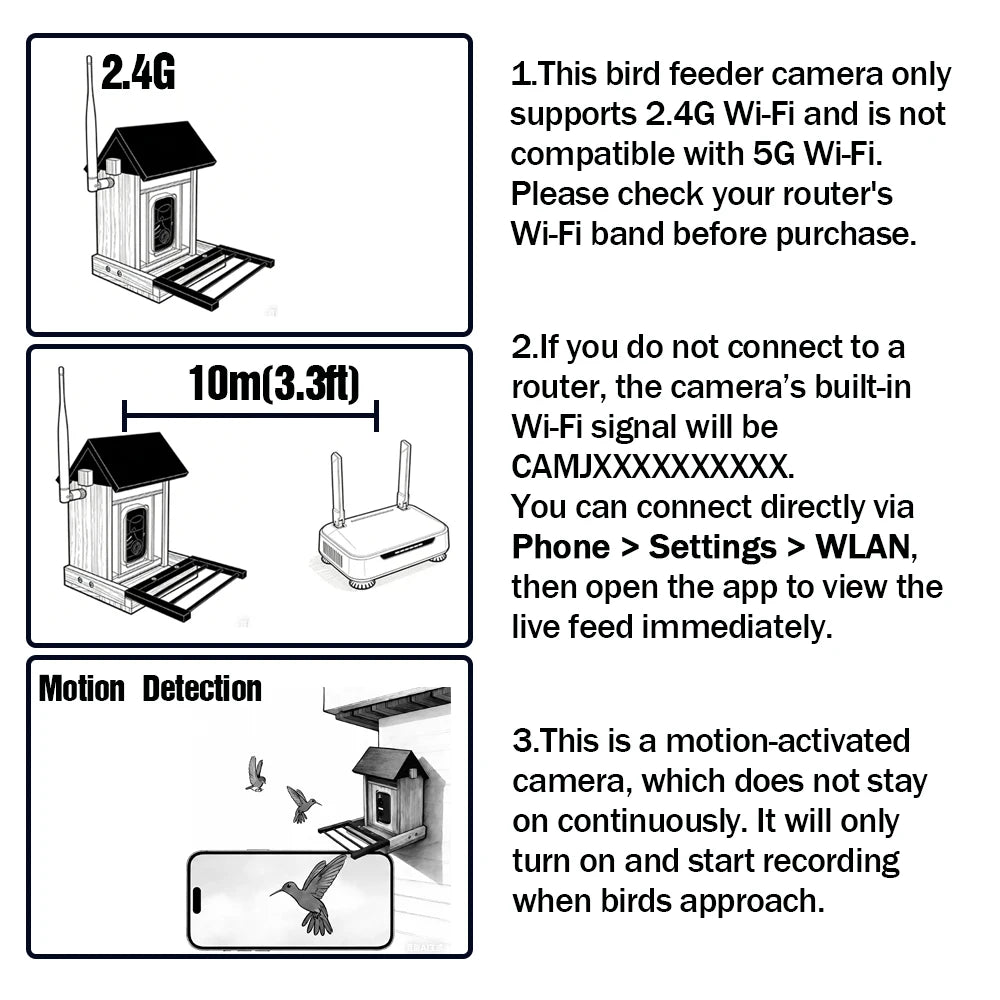 Smart Bird Feeder with HD Camera